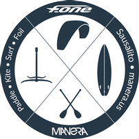 Manera Inc. 202//202